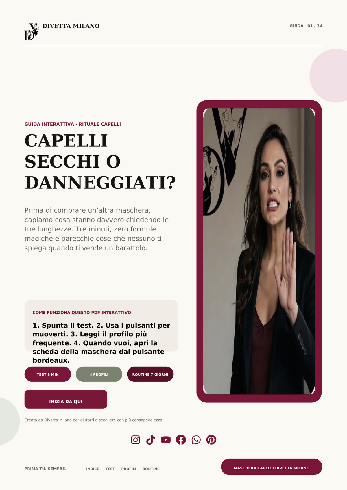 Copertina della guida Divetta Milano Capelli secchi o danneggiati?